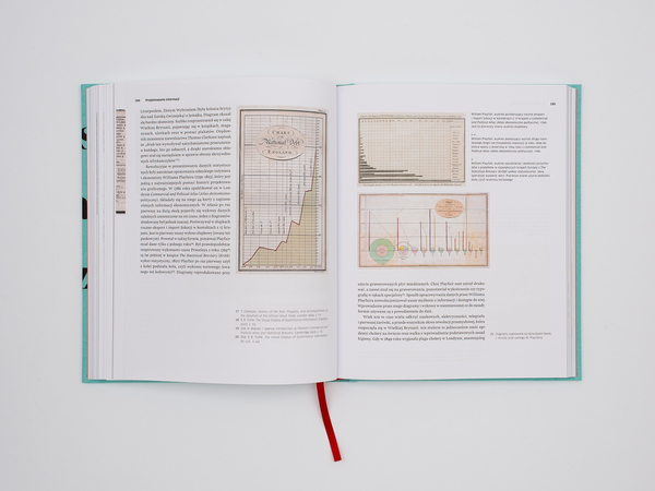 Historia projektowania graficznego