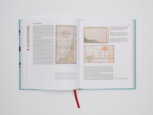 Historia projektowania graficznego